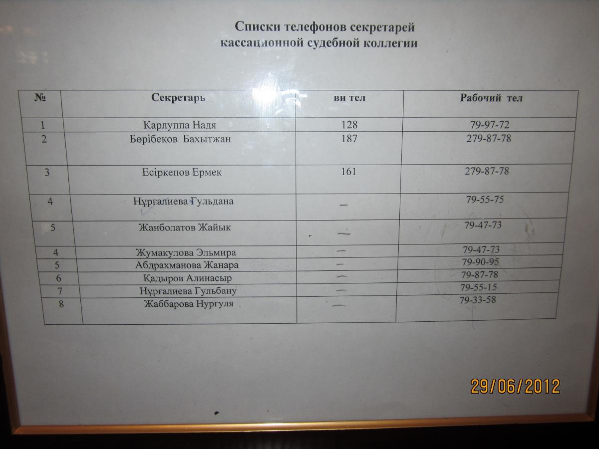 Судьи и секретари Алматинского городского суда - Страница 8 - Организация  судебной власти, аппарат (канцелярия) суда, статус судьи и сотрудников суда  - КАЗАХСТАНСКИЙ ЮРИДИЧЕСКИЙ ФОРУМ