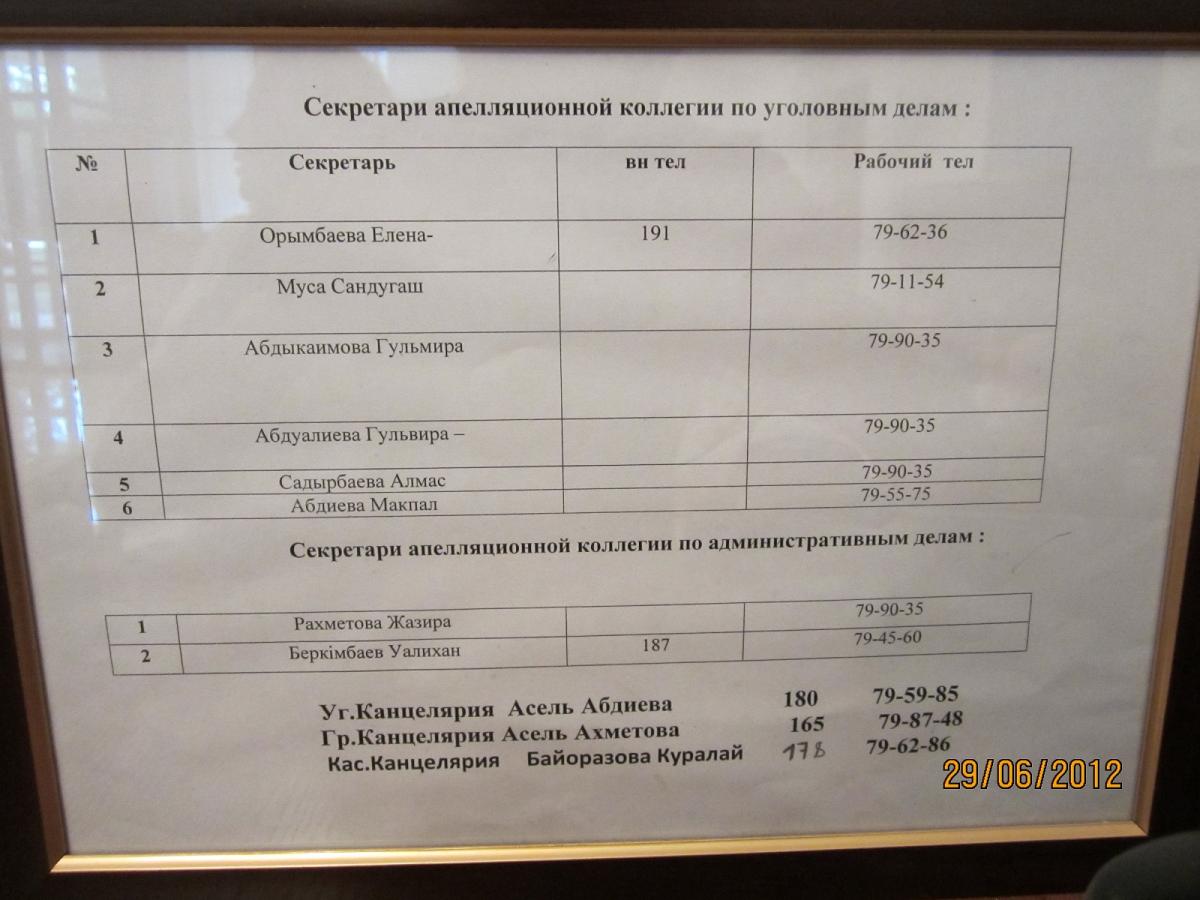 Судьи и секретари Алматинского городского суда - Страница 8 - Организация  судебной власти, аппарат (канцелярия) суда, статус судьи и сотрудников суда  - КАЗАХСТАНСКИЙ ЮРИДИЧЕСКИЙ ФОРУМ